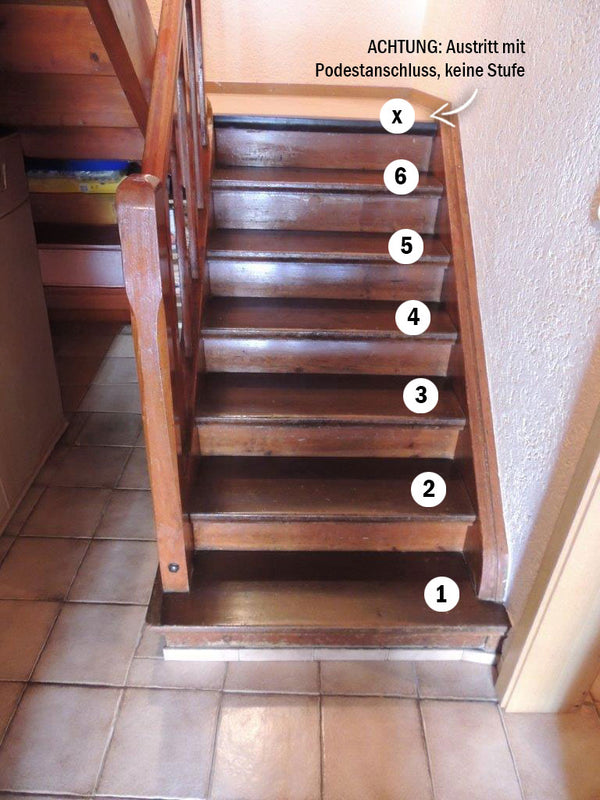Treppe mit nummerierten Stufen